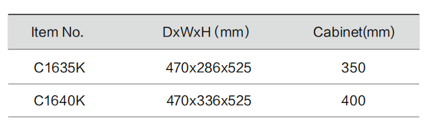 e8374319e18769dad43de0887cc13224